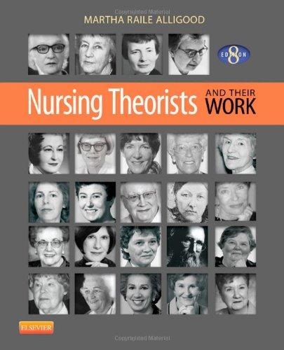 Nursing theorists